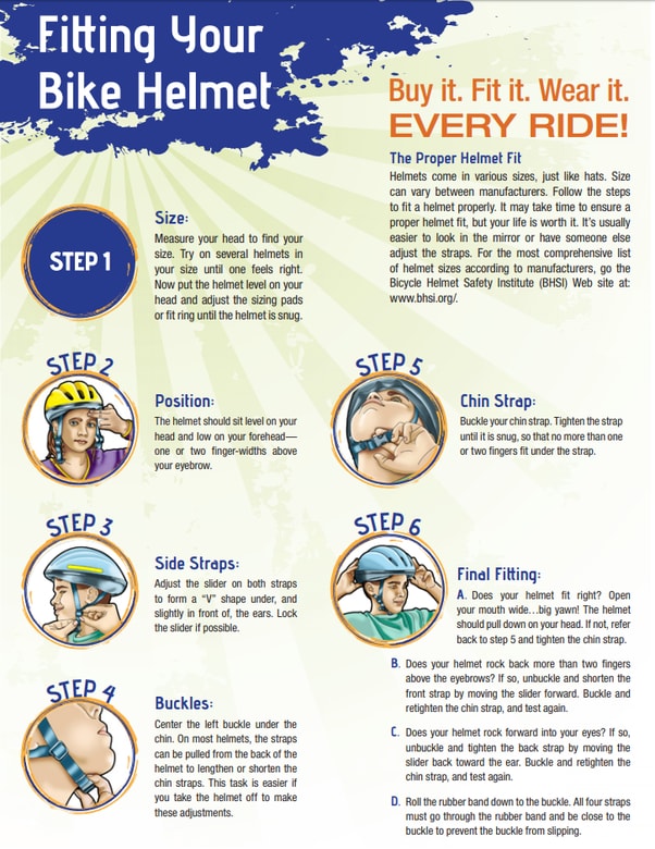 How To Fit A Bike Helmet The Awesome Guide Okaylifes 