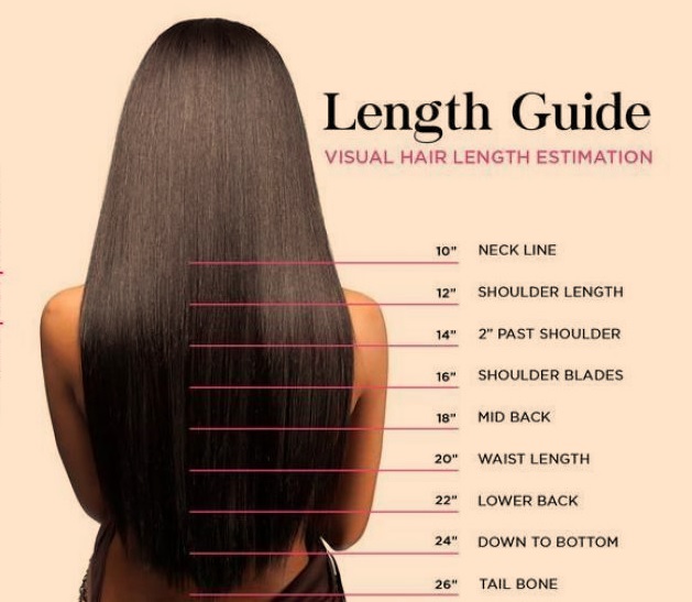 Hair Length